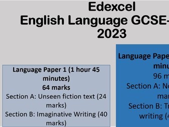 Edexcel English Language GCSE 9-1 Infographics