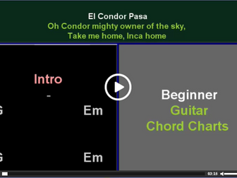 El Condor Pasa, Andes, karaoke, guitar