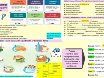 2.2G Salir a comer. AQA GCSE Spanish Oxford