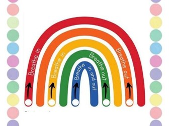 Calming mindfulness breathing posters