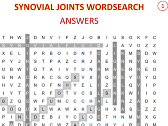 AQA GCSE PE SYNOVIAL JOINT WORDSEARCHS