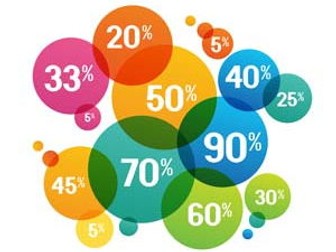 Mastery - Percentages- Solving problems involving calculation of percentages. - Y6