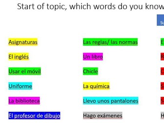 A Clase School Module GCSE AQA Spanish lesson bundle with resources and activities