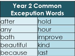 Year 2 Common Exception Words Word Mat