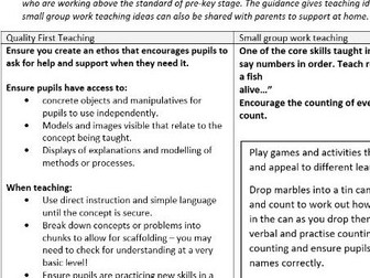 Year 2 Maths HQT and small group teaching support - Addition and Subtraction