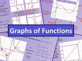 Graphs of functions and transformations - A level AS Mathematics