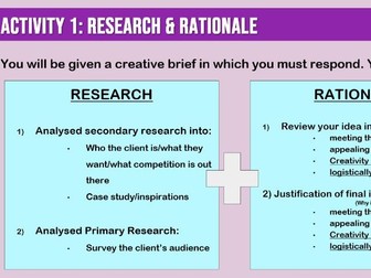 Unit 8 Exam: L3 BTEC Creative Digital Media Production - Research + Rationale