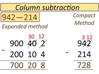 Column addition & subtraction methods posters KS2