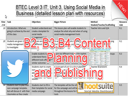 2016 BTEC Level 3, IT, Unit 3 Using Social Media in Business Detailed lesson plan with resources