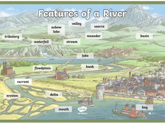 European Rivers – KS2 Geography Lesson