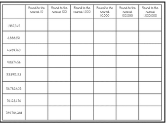 Year 6 Rounding