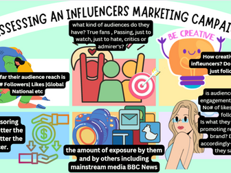 Unit 11 Influencer Marketing Learning aim B_ C + Assignment 2 guide