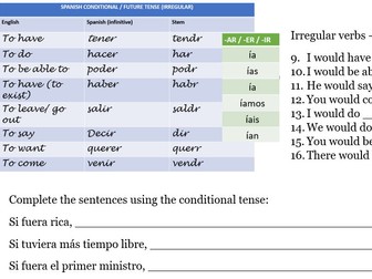 Spanish GCSE Tenses Booklet - Self-marking