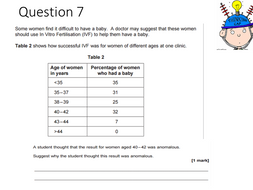 Past aqa biology essay questions picture