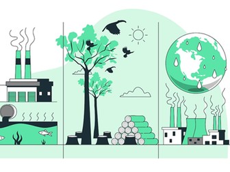 IGCSE Edexcel Geography Economic Activity Lesson 3:What factors affect the location of industries?