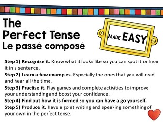French Bundle: Perfect Tense