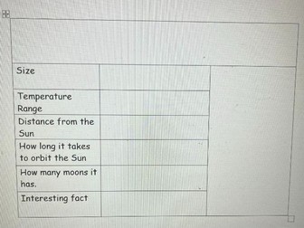 Planets Fact File KS2