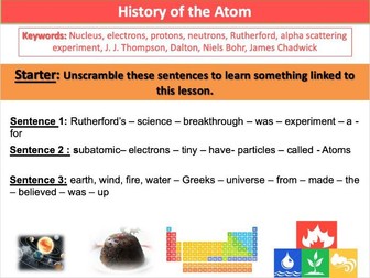 C1.5 History of the Atom