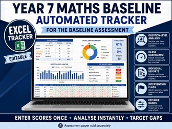 Year 7 Maths Baseline Automated Tracker