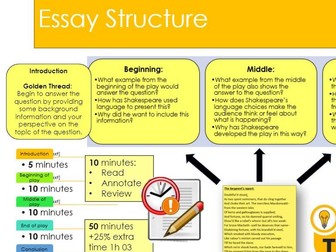 Macbeth Essay Structure Revision