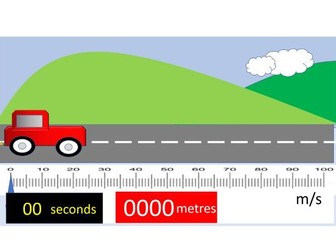 Motion Graph Power point animation GCSE Science/Physics