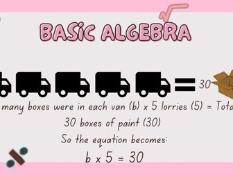 Introduction to Algebra - Multiplication and Division (Full Plan and Resources)