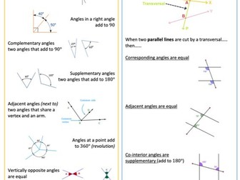 Angles summary sheet with examples