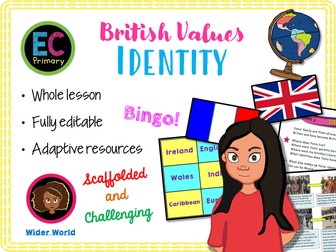 Identity and community - PSHE