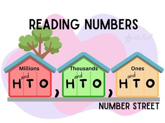 How to read numbers to millions