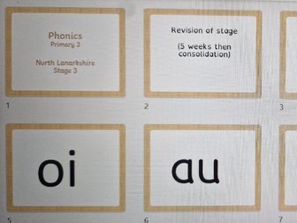 Phonics PowerPoint - Primary 3