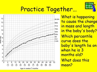 Edexcel CB2 SB2 Growth in Animals Complete Lesson - GCSE Biology/ Combined Science