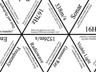 Waves GCSE Tarsia revision card sort Puzzles