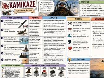 GCSE Power and Conflict Poetry Knowledge Organiser – Kamikaze