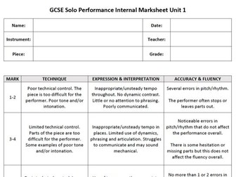 GCSE Music Performance Marking Grid