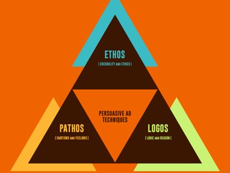 Logos, Pathos and Ethos speech analysis