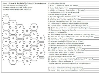 Tectonic Hazards Grid
