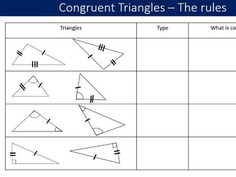 Congruent triangles - Cheat sheet