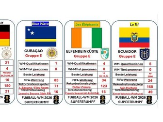 World Cup 2026 Top Trumps Pack of 3: French, German and Spanish