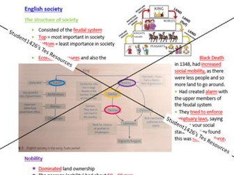 A* Revision Notes - Henry VII's English Society (Section 1.4 AQA)