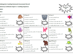 Student Assessment Record Sheet for 'Counting and Numeral Identification Homework Cards'