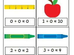 True or False Equations: School Themed