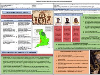 Anglo-Saxon and Norman England c. 1060-88 (Edexcel) revision overview