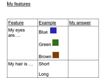 RSE - Changes to my body - KS1/SEN