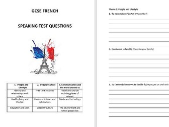 French speaking booklet with sentence builders.  AQA GCSE