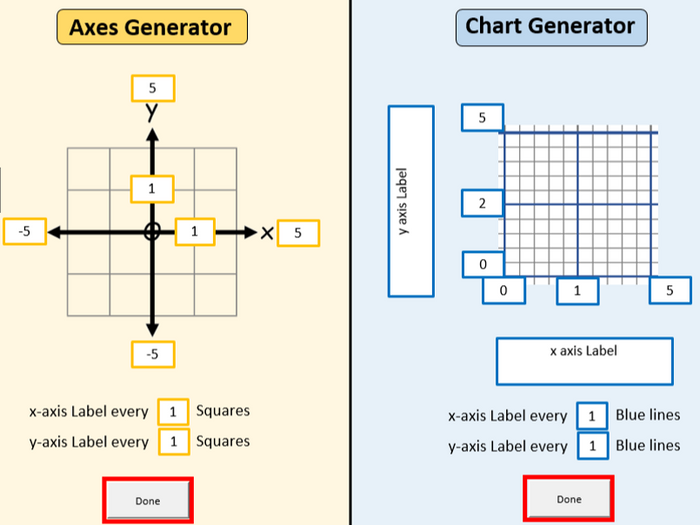 Grid Chart Maker