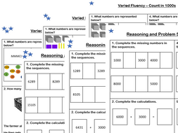 fluency reasoning problem solving white rose