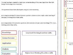 Polymer physics syllabus image