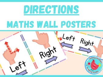 Directions (Left & Right): Maths Wall Posters