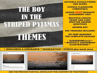 The Boy in the Striped Pyjamas [Book]: Themes