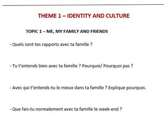 New French GCSE - List of questions